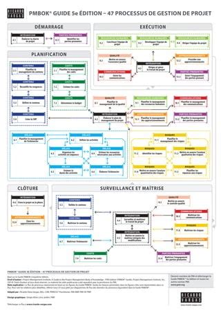 Diagrammes de Flux Guide PMBOK 5e Édition en Français Version