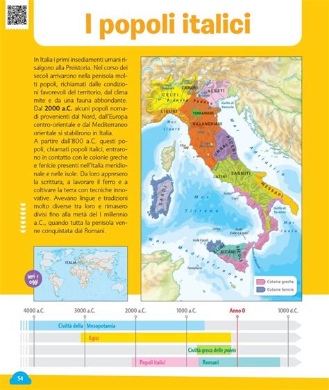 Il Cerchio Dei Saperi Storia Completo Map Reading