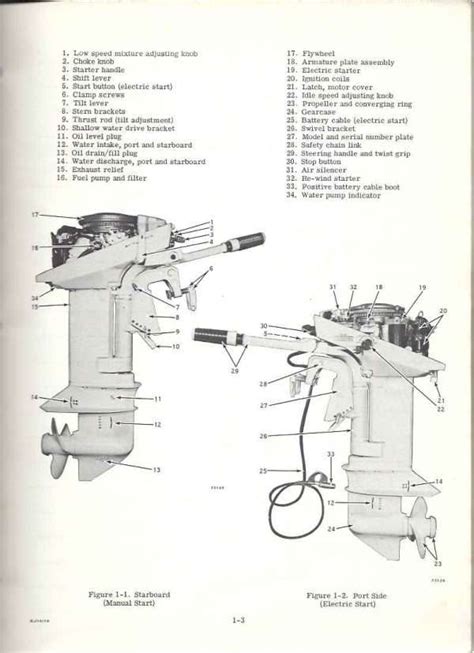 Johnson Outboard Service Instruction Manual For 9 9hp And15hp Outboard