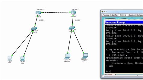 Show Routing Table Cisco Packet Tracer