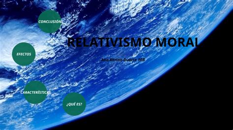 Relativismo Moral By Karina Jacome On Prezi