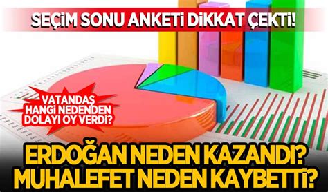 Seçim sonucu anketi dikkat çekti Vatandaş Başkan Erdoğan a neden oy