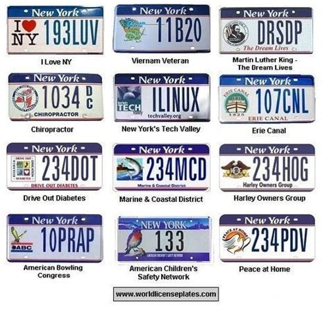 History Of New York License Plates: Photo Gallery