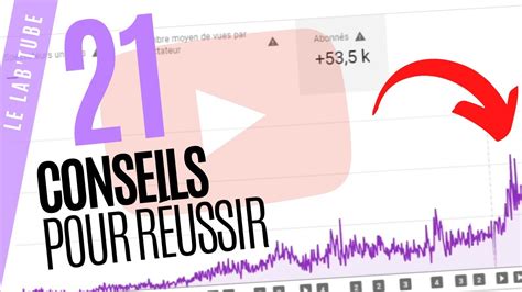 Conseils Pour R Ussir Sur Youtube Tuto Youtube