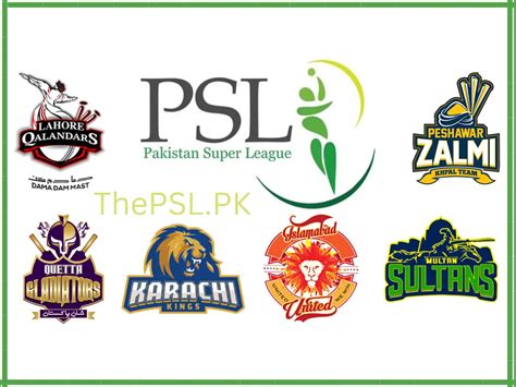 Psl 8 Full List Of Retained Players Psl 2023 The Psl The Psl