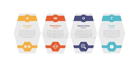 Swot Analysis Infographics Template Diagram With Hexagon Creative Table 4 Point Step Creative