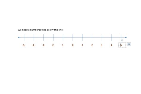 How To Draw Number Line In Microsoft Word Design Talk