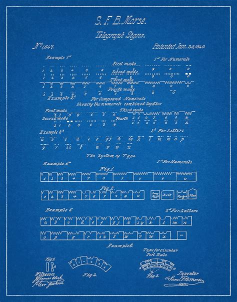 1840 Morse Code Patent Print, Morse Code Telegraph Blueprint, Morse ...