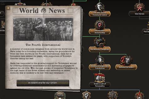 Trotsky Still Alive Hoi4