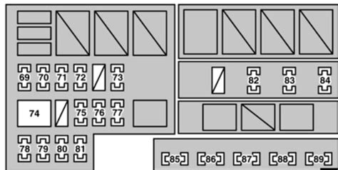 Lexus Gs300 2006 Fuse Box Diagram Auto Genius