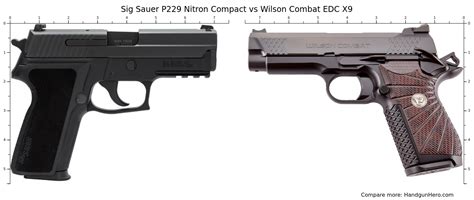 Sig Sauer P Nitron Compact Vs Wilson Combat Edc X Size Comparison