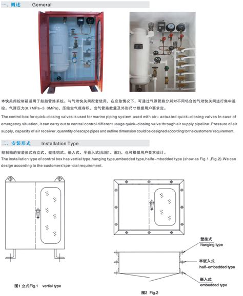 Cskx 70v Quick Closing Valve Control Box Pneumatic Quick Closing Valve