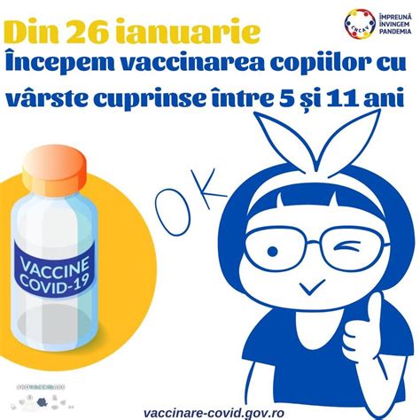 Vaccinarea Copiilor Cu V Rste Ntre I Ani Directia De S N Tate