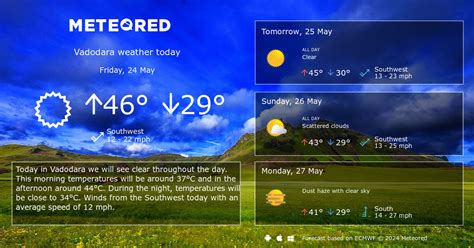 Weather Vadodara. 14 day Forecast - yourweather.co.uk | Meteored