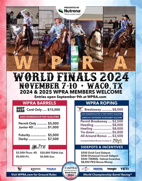 Wpra World Finals Wpra