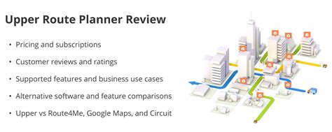 Upper Route Planner Review Rating And Alternative Software