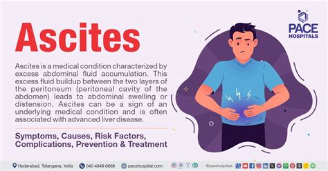 Iv Fluid Overload Signs And Symptoms