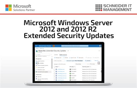 Microsoft Windows Server 2012 And 2012 R2 Esus