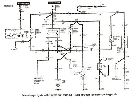 Bronco Ii Radio Wiring Diagram