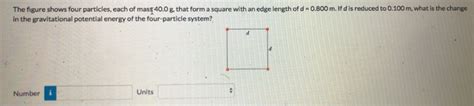 Solved The Figure Shows Four Particles Each Of Mass G Chegg