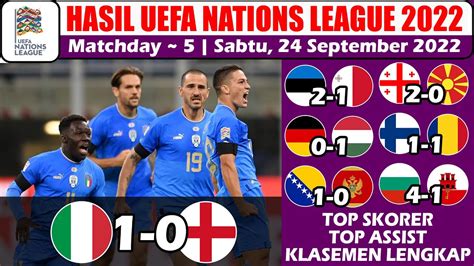 Hasil Uefa Nations League Tadi Malam Hasil Italia Vs Inggris Unl