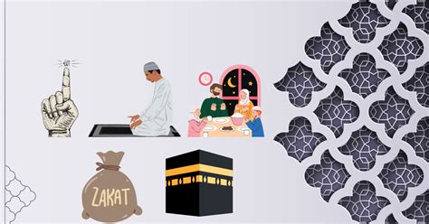 pillars  islam explained  guide  faith learn quran