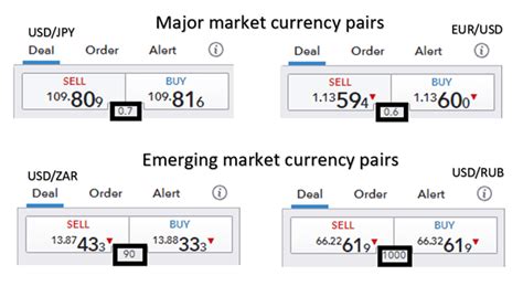 How To Trade Forex News An Introduction Litefinance