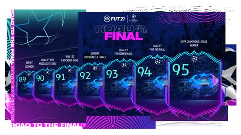 Ea Sports Adds Ucl Rttf Cards To Fifa Ultimate Team Dot Esports