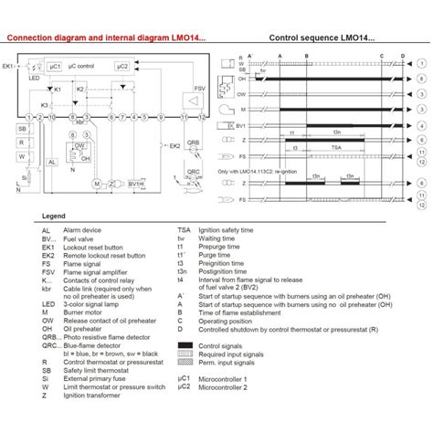 Centralita Lmo B C Siemens Para Quemador Gasoil