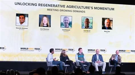 5 Agtech Trends To Watch In 2024 Global Ag Tech Initiative