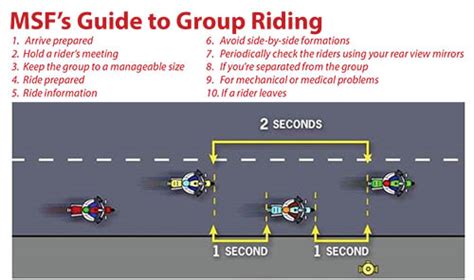 Motorcycle Safety