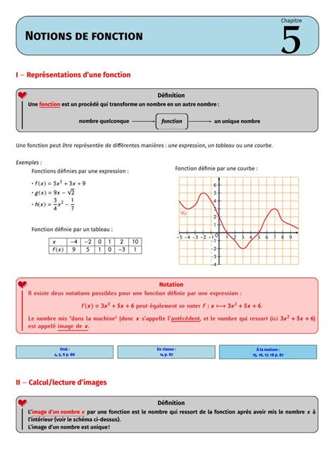 Notion De Fonction Maths Me Ann E Coll Ge