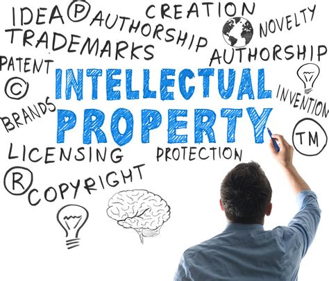 2 1 What Is Intellectual Property Knowledge Commercialisation