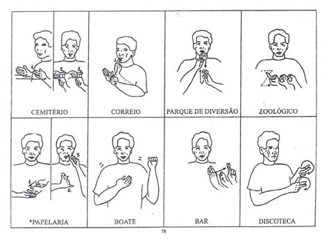 Lugares Publicos03 Educação Inclusiva E Língua Brasileira De Sinais