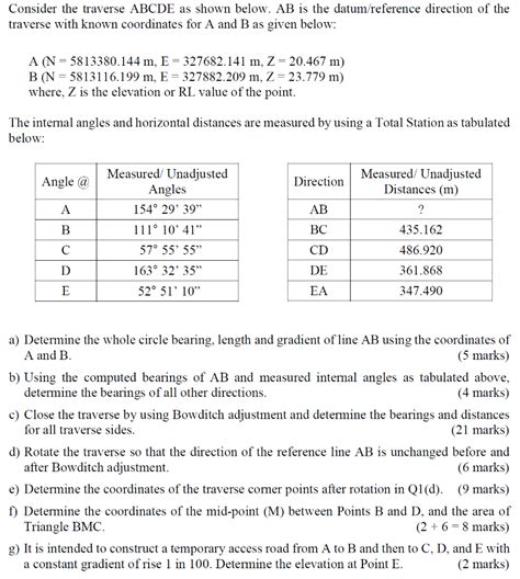 Solved Consider The Traverse ABCDE As Shown Below AB Is The Chegg