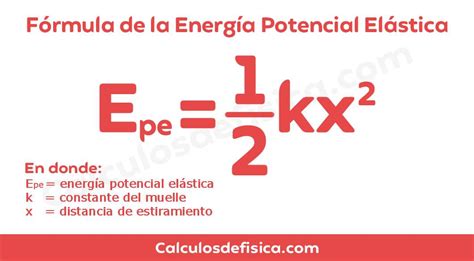 Energia Potencial Gravitatoria