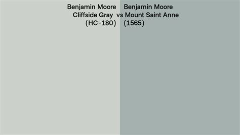 Benjamin Moore Cliffside Gray Vs Mount Saint Anne Side By Side Comparison