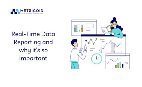 Real Time Data Reporting And Why Its So Important