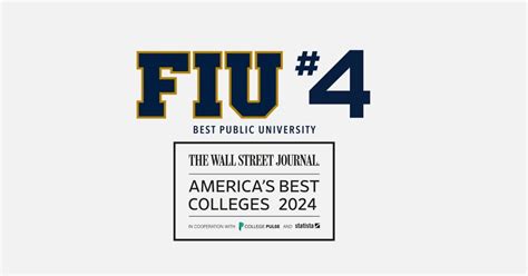 Fiu No 4 Best Public University According To Wall Street Journal