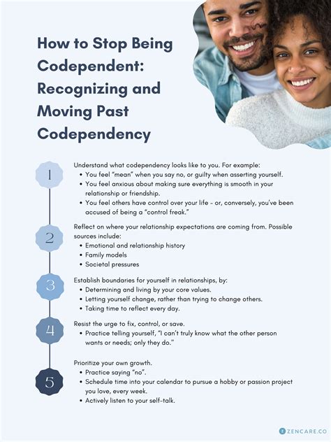 Codependency