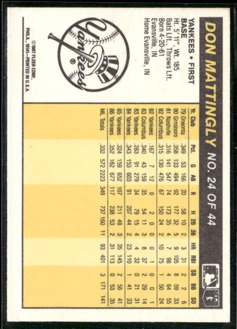 1987 Fleer Award Winners 24 Don Mattingly EBay