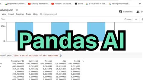 PandasAI Generative AI For Pandas Dataframe YouTube