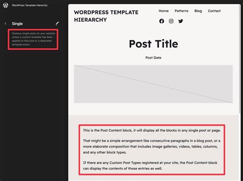 Wordpress Template Hierarchy Explained