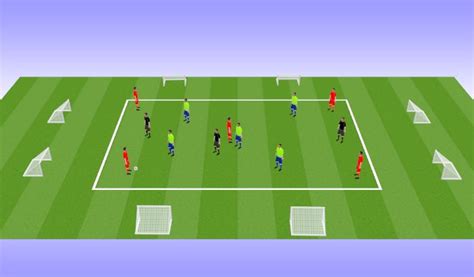 Football Soccer Pressing And Counter Pressing Academy Counter Reactive Pressure Academy