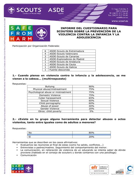 informe final ASDE Scouts de España