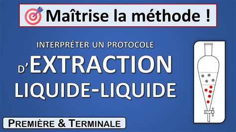 Extraction Liquide Liquide Extraction Par Solvant Ampoule