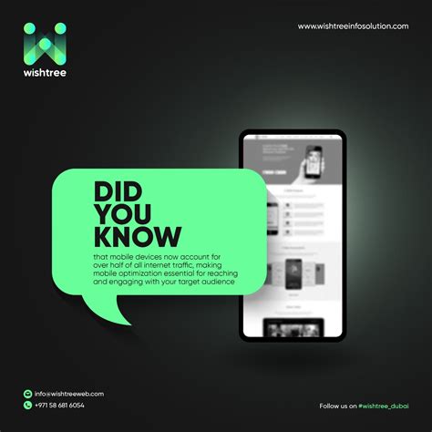 Optimize Your Business for Mobile-Friendly Success