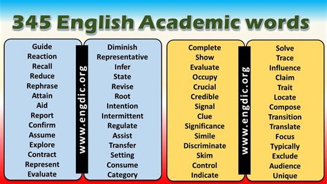 345 New English Academic Words List Infographics And PDF EngDic