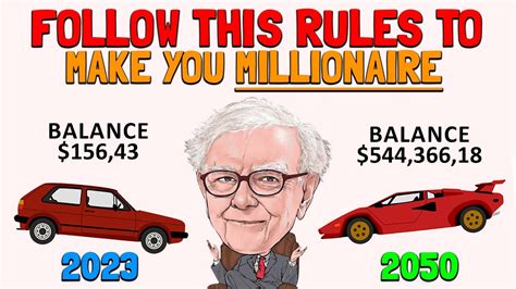 Warren Buffett 6 Golden Rules For Investing In Stocks YouTube