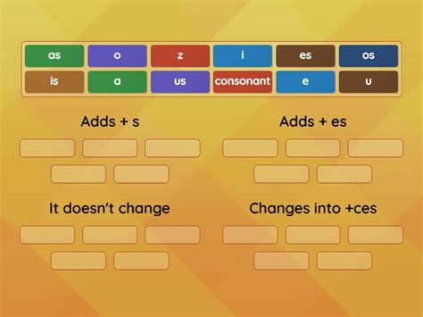 Rules For Plurals Group Sort